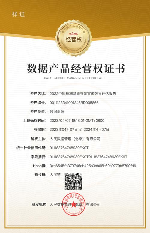 数据产品经营权证书 企业经营管理的新引擎与合规基石